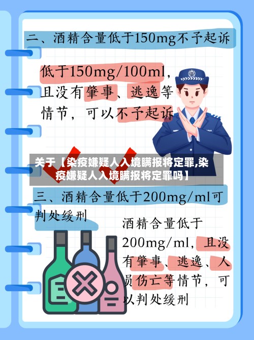 关于【染疫嫌疑人入境瞒报将定罪,染疫嫌疑人入境瞒报将定罪吗】-第2张图片