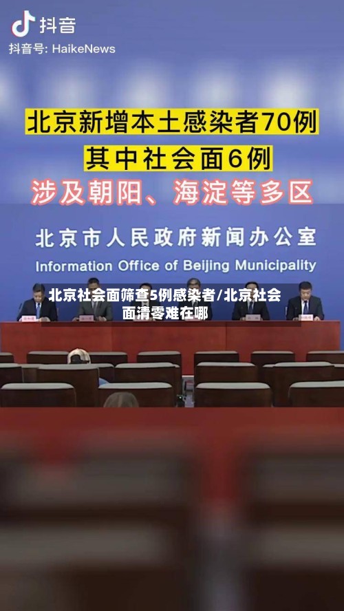 北京社会面筛查5例感染者/北京社会面清零难在哪