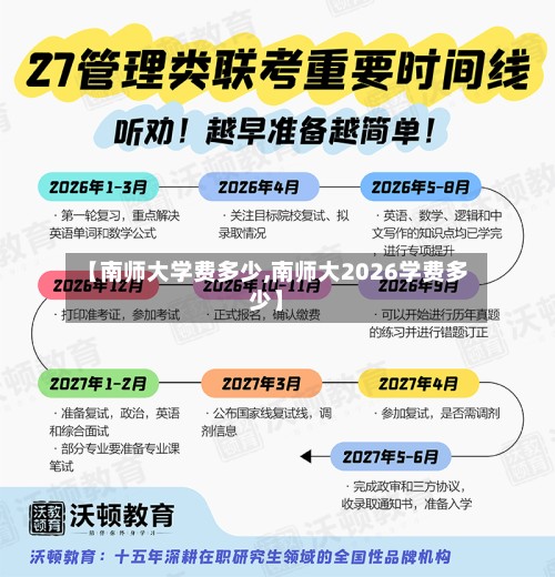【南师大学费多少,南师大2026学费多少】-第2张图片