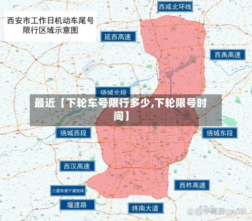 最近【下轮车号限行多少,下轮限号时间】-第3张图片