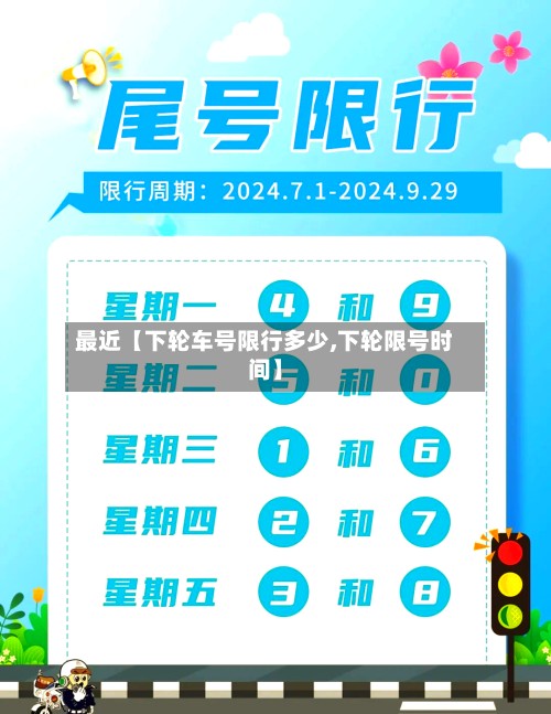 最近【下轮车号限行多少,下轮限号时间】-第2张图片