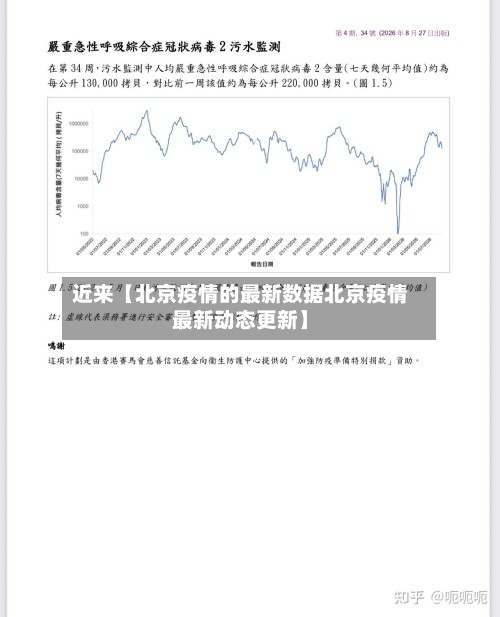近来【北京疫情的最新数据北京疫情最新动态更新】-第2张图片