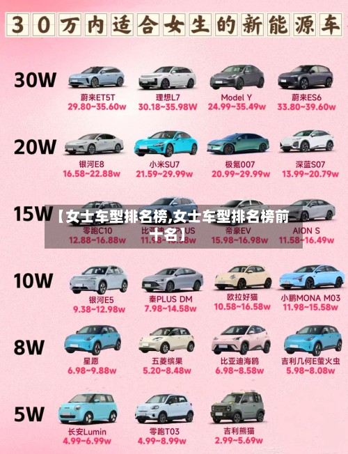 【女士车型排名榜,女士车型排名榜前十名】