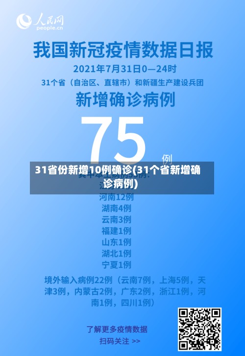 31省份新增10例确诊(31个省新增确诊病例)