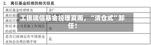 工银瑞信基金经理夏雨，“清仓式”卸任！