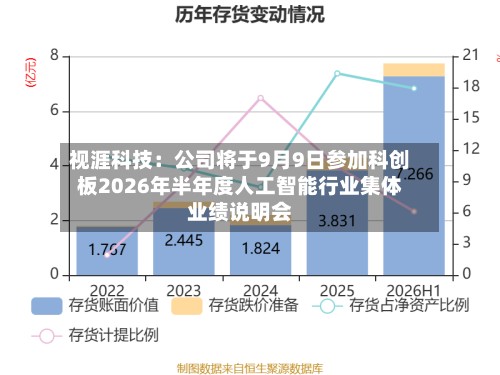 视涯科技：公司将于9月9日参加科创板2026年半年度人工智能行业集体业绩说明会