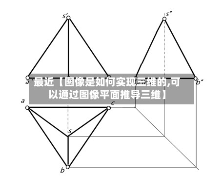 最近【图像是如何实现三维的,可以通过图像平面推导三维】-第3张图片