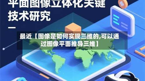 最近【图像是如何实现三维的,可以通过图像平面推导三维】-第2张图片