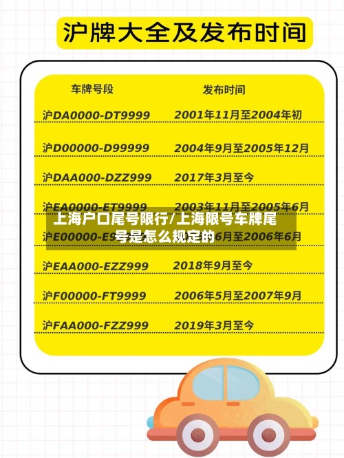 上海户口尾号限行/上海限号车牌尾号是怎么规定的
