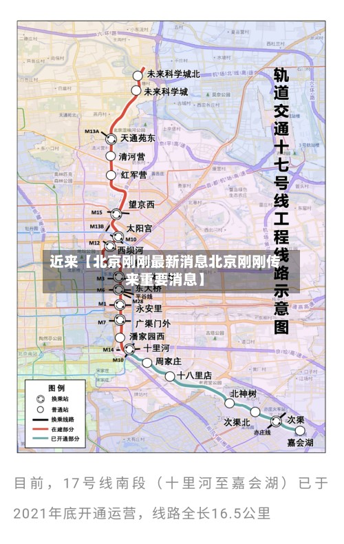 近来【北京刚刚最新消息北京刚刚传来重要消息】