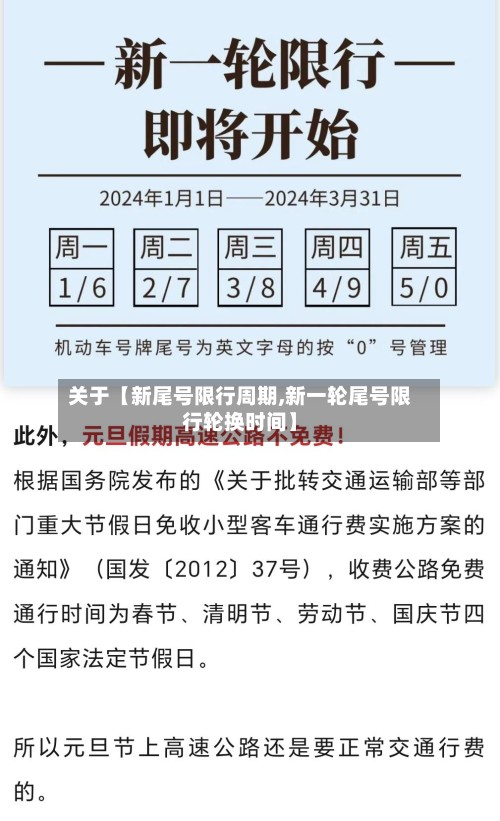 关于【新尾号限行周期,新一轮尾号限行轮换时间】-第3张图片