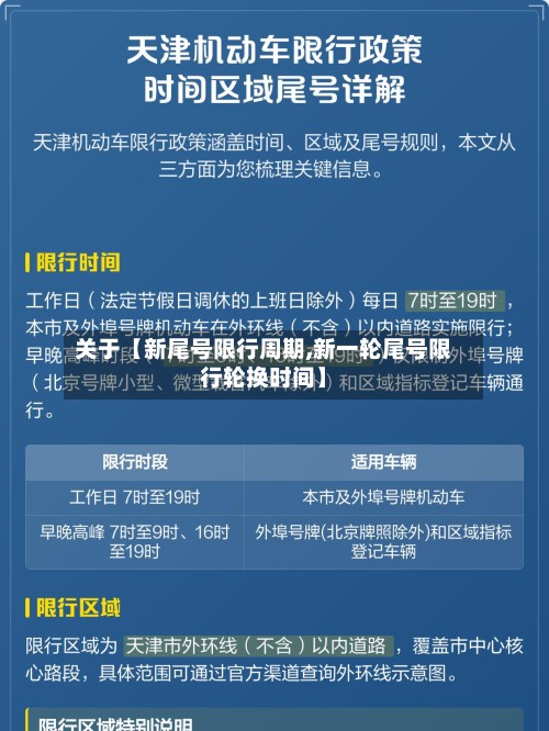 关于【新尾号限行周期,新一轮尾号限行轮换时间】-第2张图片