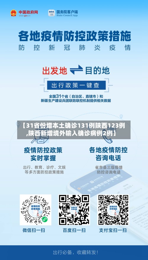 【31省份增本土确诊131例陕西123例,陕西新增境外输入确诊病例2例】