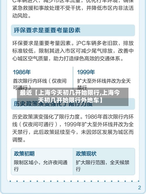 最近【上海今天初几开始限行,上海今天初几开始限行外地车】