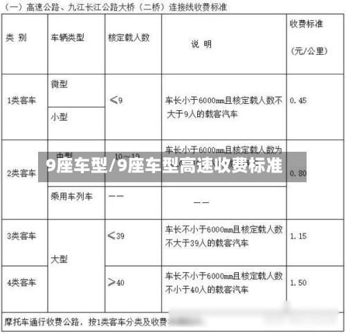 9座车型/9座车型高速收费标准