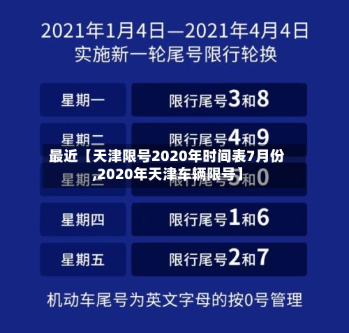 最近【天津限号2020年时间表7月份,2020年天津车辆限号】-第2张图片
