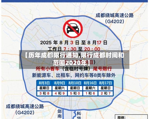 【历年成都限行通知,限行成都时间和范围2020年】