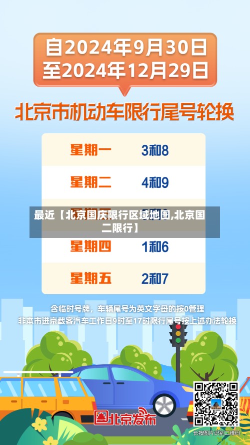最近【北京国庆限行区域地图,北京国二限行】-第2张图片