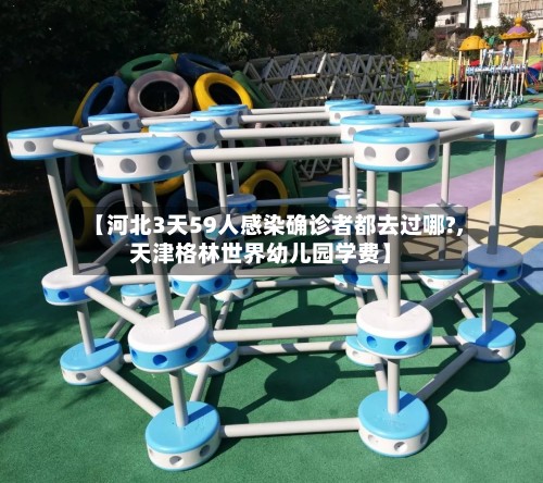 【河北3天59人感染确诊者都去过哪?,天津格林世界幼儿园学费】-第2张图片