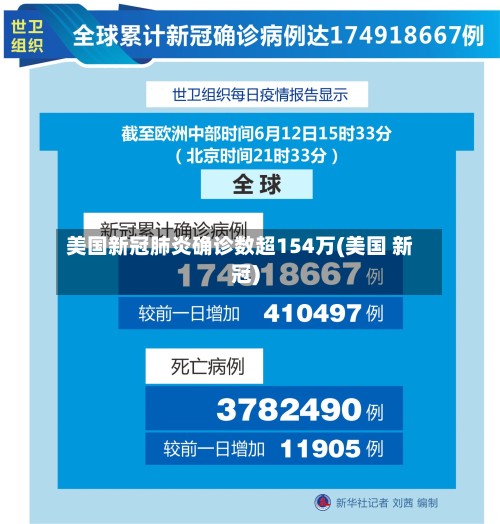 美国新冠肺炎确诊数超154万(美国 新冠)-第3张图片