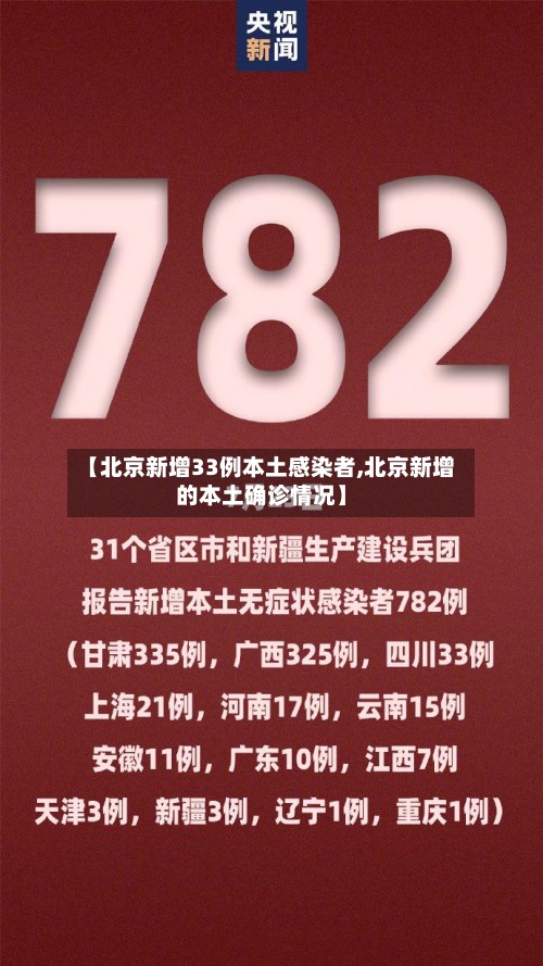 【北京新增33例本土感染者,北京新增的本土确诊情况】-第2张图片