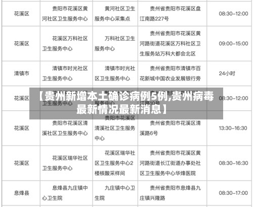 【贵州新增本土确诊病例5例,贵州病毒最新情况最新消息】