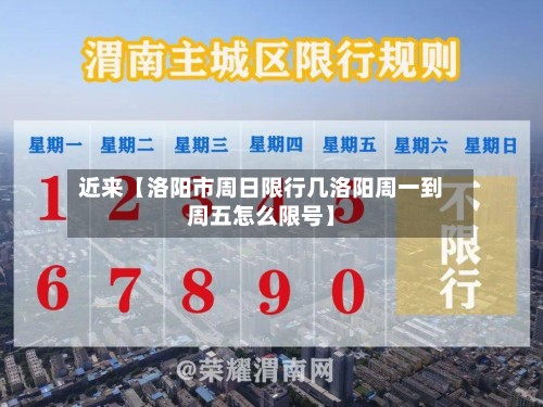 近来【洛阳市周日限行几洛阳周一到周五怎么限号】